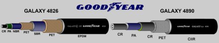 Шланг для автокондиционера Goodyear Galaxy 4826 G8 (10 мм - 13/32") Шланг для автокондиционера Goodyear Galaxy 4826 G8 (10 мм - 13/32")