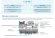 Компрессор V32-93Y (R-404A, R-507, R-134a, R-407C MBP) Frascold
