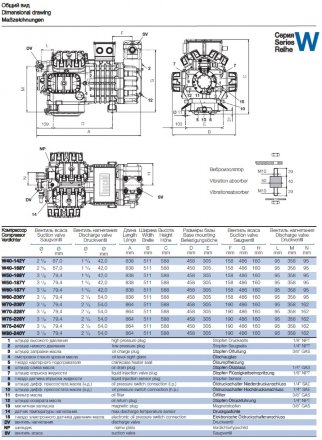 Компрессор W50-187Y (R-404A, R-507, R-134a, R-407C LBP) Frascold Компрессор W50-187Y (R-404A, R-507, R-134a, R-407C LBP) Frascold