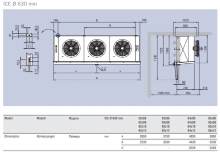 Потолочный кубический воздухоохладитель ECO ICE 65C06 ED ECO Потолочный кубический воздухоохладитель ECO ICE 65C06 ED ECO