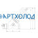 Обратно-запорный клапан SCV-HS DN25 63 бар, прямоточный (комплектация с защитным алюминиевым колпачком)  Dofun
