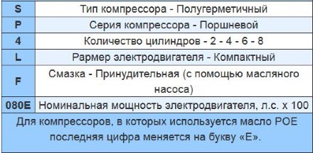 Компрессор SP4LN100E (R-404A, R-507, R-134a, R-407C LBP) RefComp