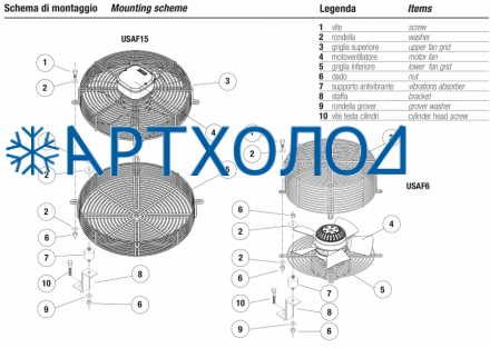 Вентилятор охлаждения головок компрессора SZ-FM9 для Q, 230 V / 1 / 50-60 Hz Frascold Вентилятор охлаждения головок компрессора SZ-FM9 для Q, 230 V / 1 / 50-60 Hz Frascold