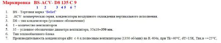 Воздушный конденсатор BS-ACV–С2-135 В8 Belief