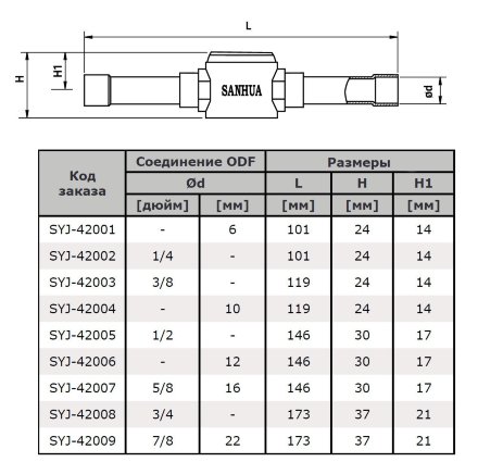 Стекло смотровое SGN (10s) SYJ-A00060-000 Sanhua