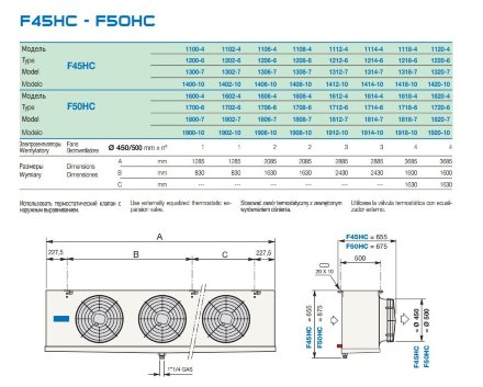 Потолочный воздухоохладитель F45HC1206E6 LU-VE