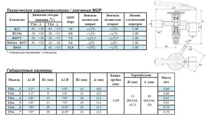 Терморегулирующий вентиль TX6-S17 Alco Controls Терморегулирующий вентиль TX6-S17 Alco Controls