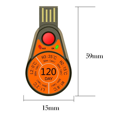 Регистратор температуры RC - 12 Elitech Регистратор температуры RC - 12 Elitech