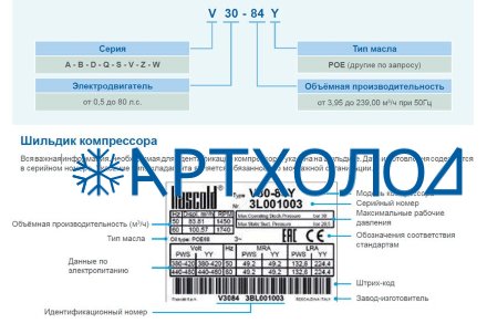 Компрессор D2-13.1Y (R-404A, R-507, R-134a, R-407C LBP) Frascold