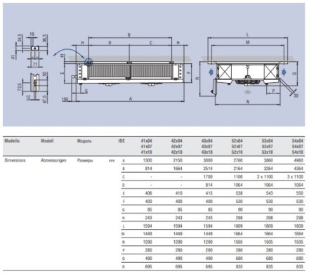 Потолочный двухпоточный воздухоохладитель ECO IDE 41B10 ED ECO Потолочный двухпоточный воздухоохладитель ECO IDE 41B10 ED ECO