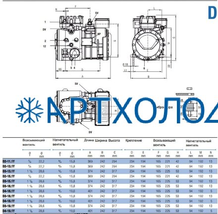 Компрессор D3-15.1Y (R-404A, R-507, R-134a, R-407C MBP) Frascold