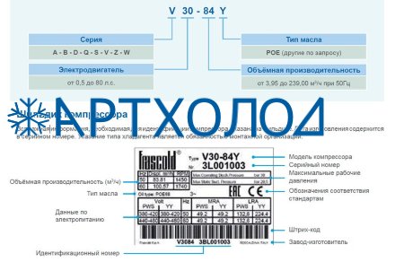 Компрессор D4-18.1Y (R-404A, R-507, R-134a, R-407C MBP) Frascold