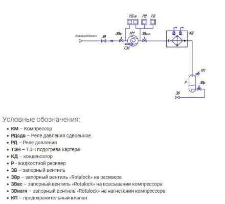 Агреат BS-OMK-K3-3,8-6B (R-404а/R-507, MBP) Belief Агреат BS-OMK-K3-3,8-6B (R-404а/R-507, MBP) Belief