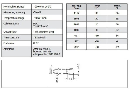 Датчик температуры AKS 12, 3.5m 084N0039 Danfoss