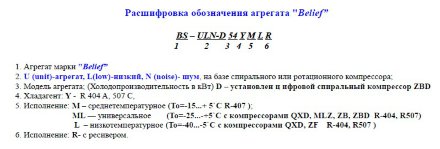 Агреат BS-ULN 93Y MLRE (R-404а/R-507, MBP) Belief